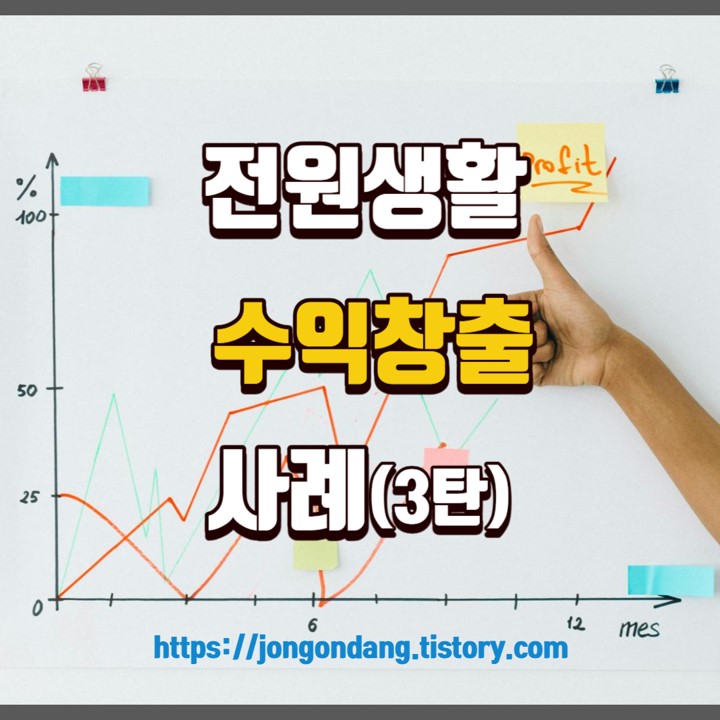 블로그 운영과 전자책 부업을 통한 수익창출 이미지