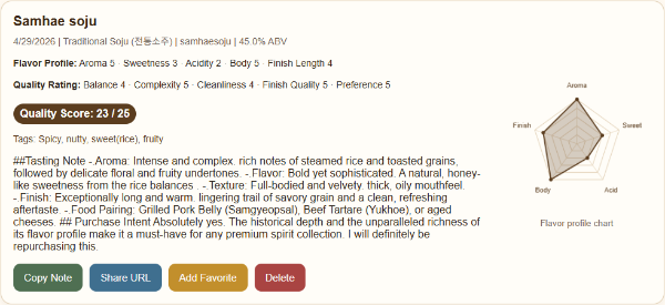 Free Korean Sool Tasting Note Tracker_tasting notes