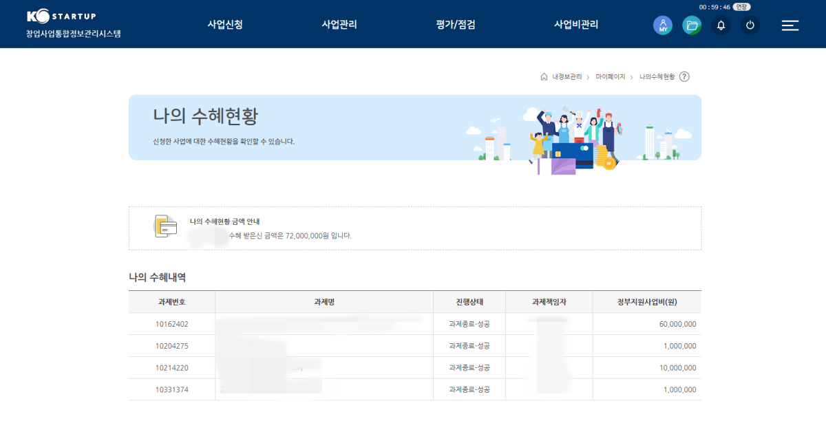 창업지원금-1억-7200만원-받은-노하우