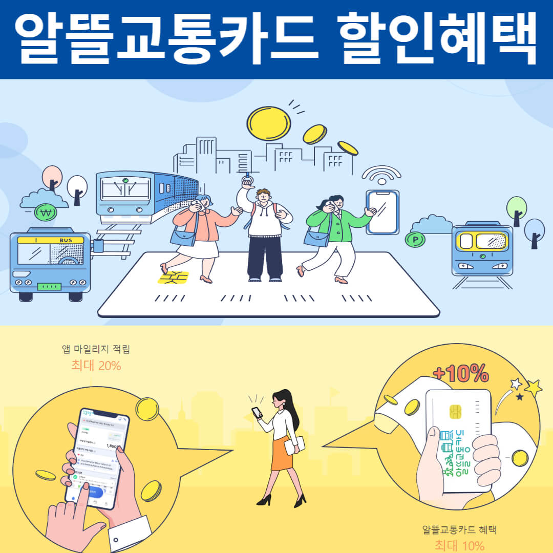 알뜰교통카드 할인혜택
