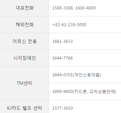 광주은행-고객센터-전화번호