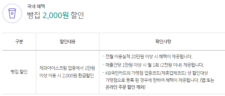 KB국민 트래블러스 체크카드 : 주요 혜택 안내 (해외여행 카드 추천)