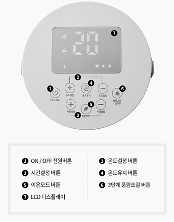 프롬비기능