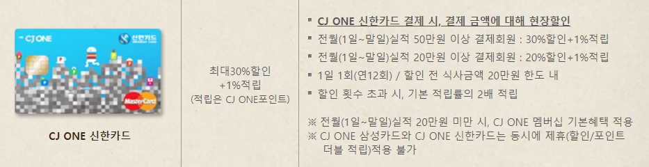 빕스 통신사, 제휴카드 할인