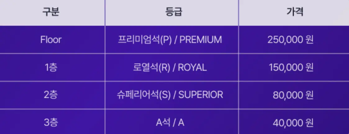 좌석 가격
