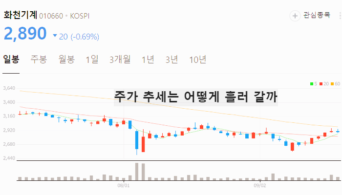 조국 관련주 대장주 테마주 수혜주 TOP7