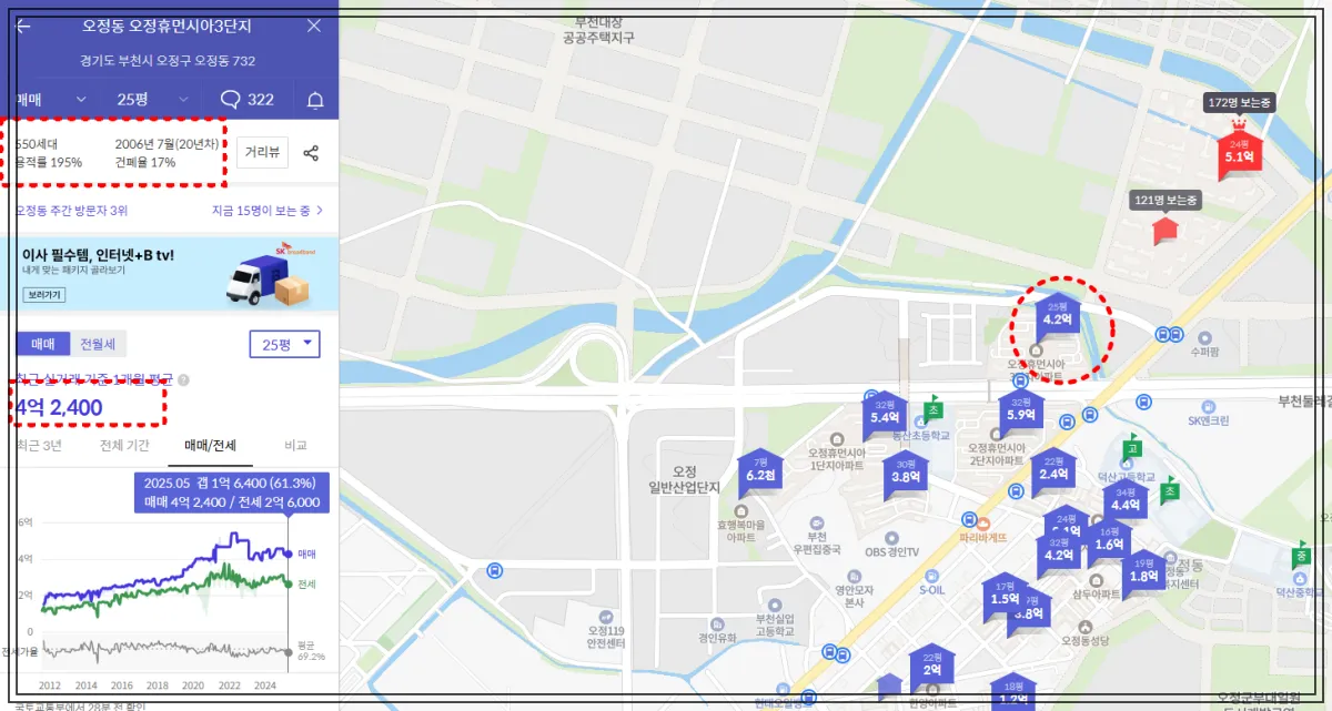 호갱노노-오정-휴먼시아-3단지