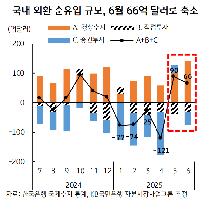 CPI D-day, 21:30까지 숨 참고 대기