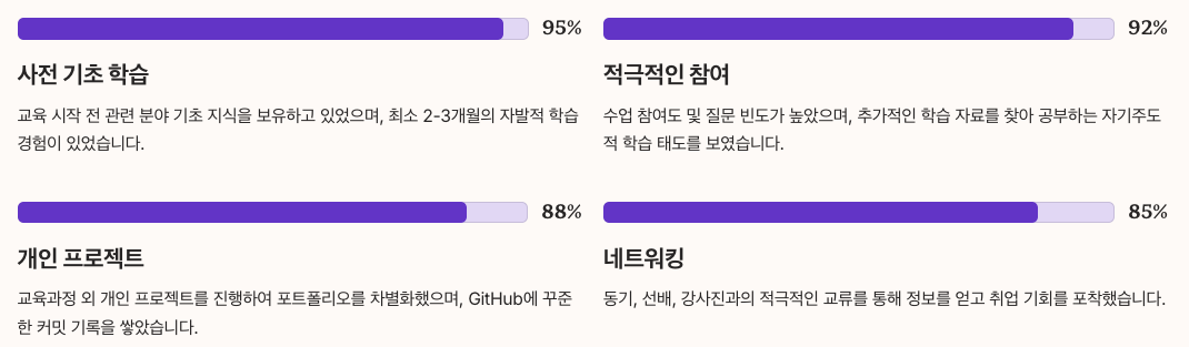 취업 성공 요인 분석 섹션 정리 이미지
