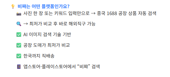 비쨔는 어떤 플랫폼인지 설명