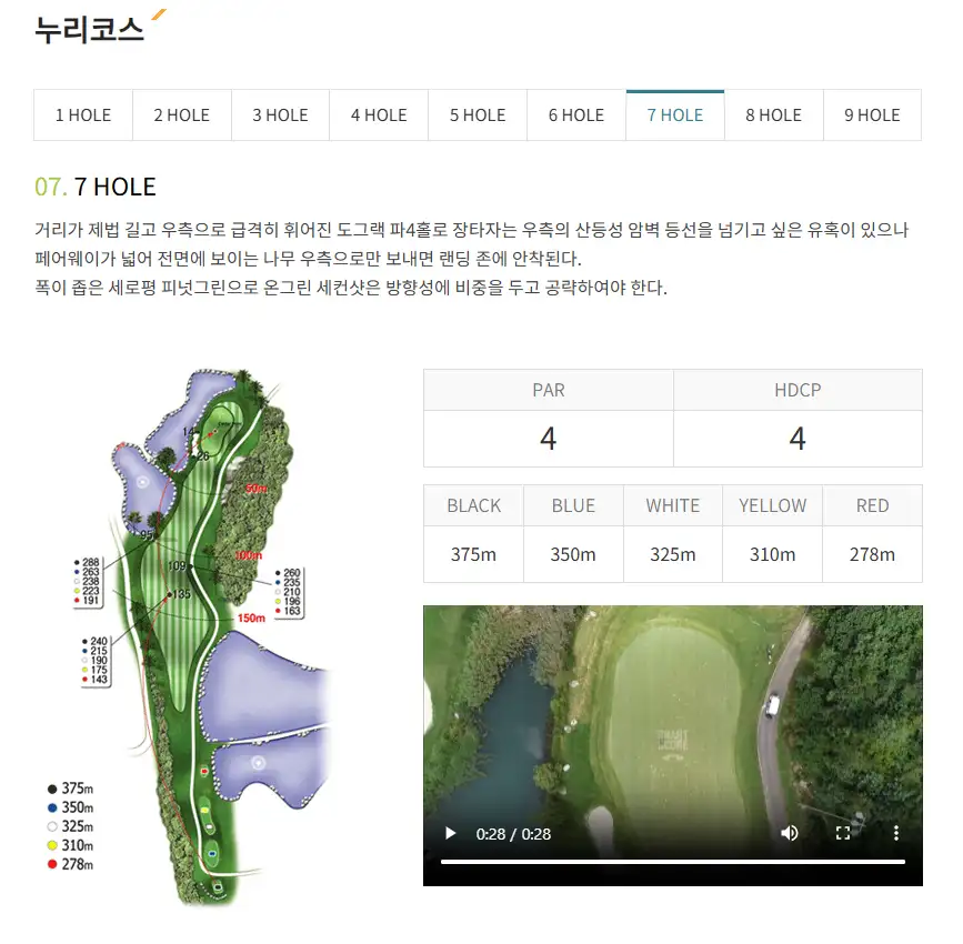 비콘힐스cc 누리코스 후기