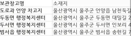 공공데이터포털제설함염화칼슘찾는방법