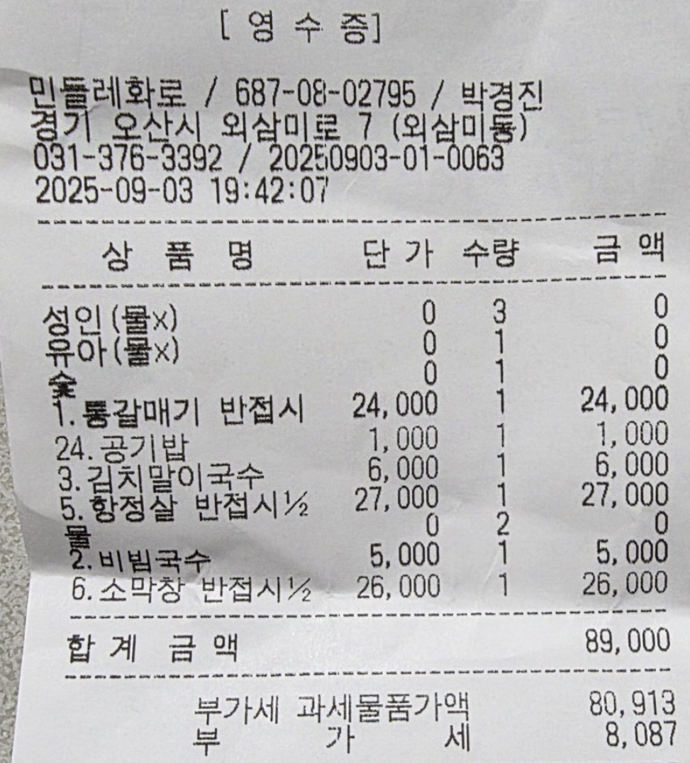 민들레화로