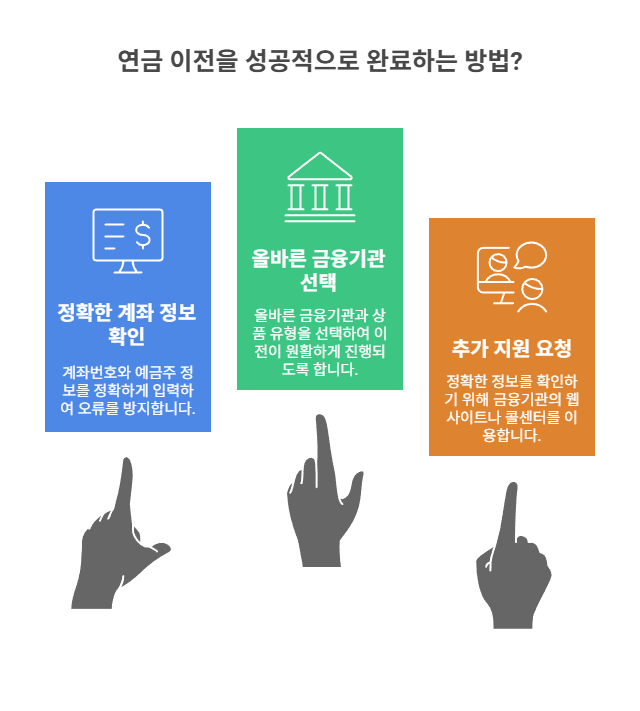 연금 이전 중 계좌번호 오류 해결 방법