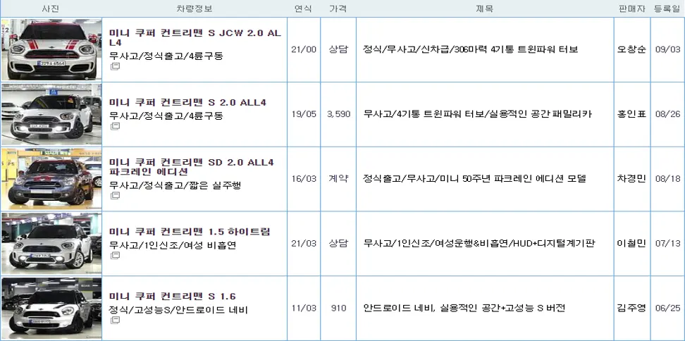 미니쿠퍼 컨트리맨 중고 가격