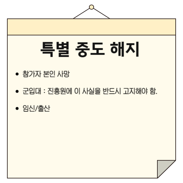 부산청년 기쁨두배 통장