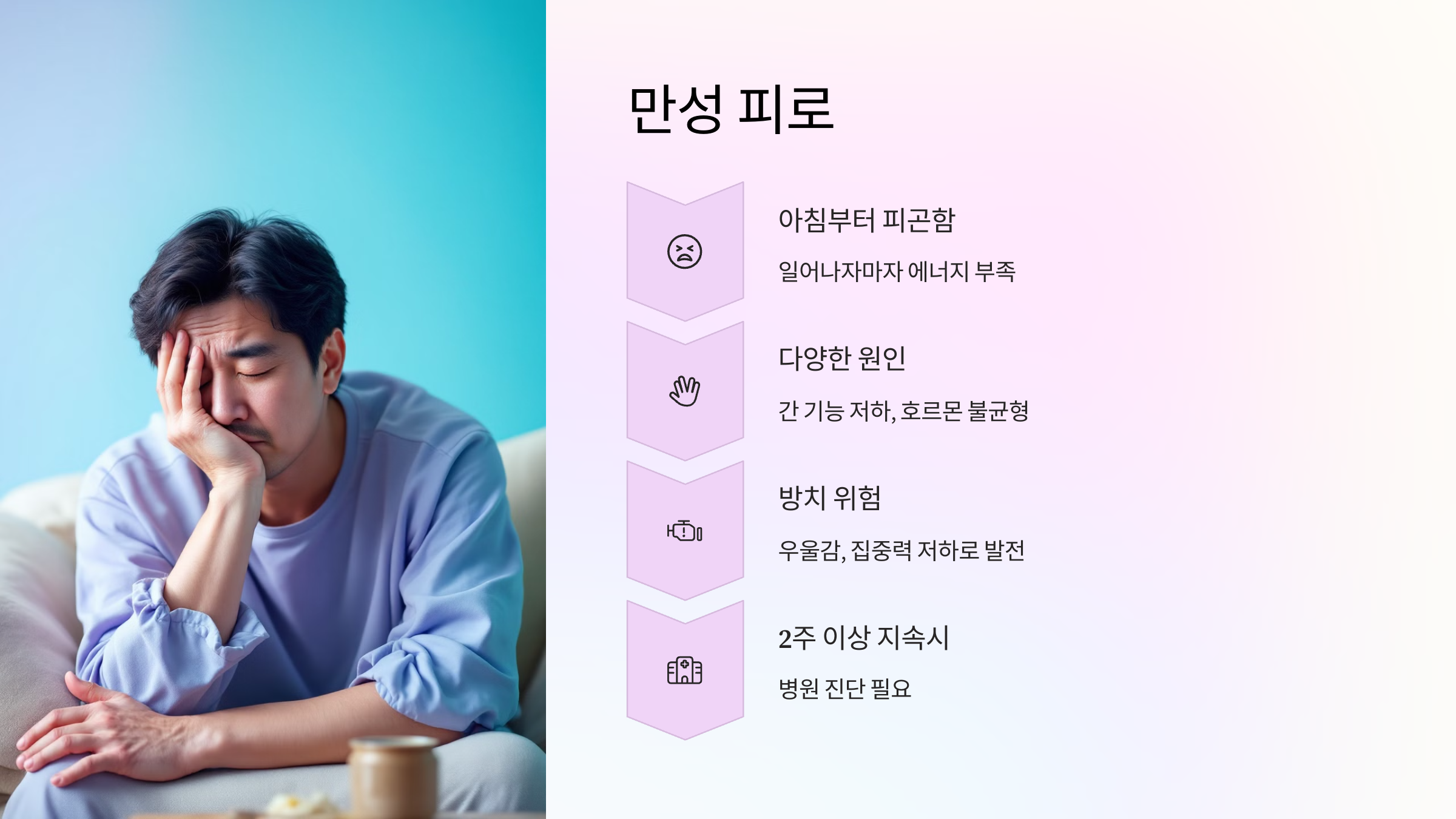 1. 만성 피로 😴