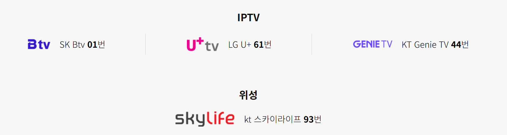 채널S IPTV 채널번호