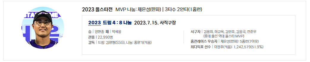 2025 KBO 올스타전 티켓 예매