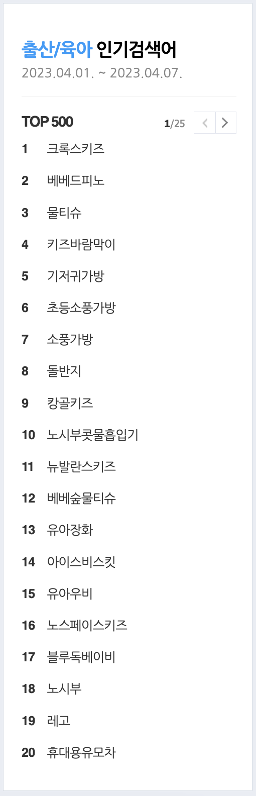 출산/육아 인기검색어