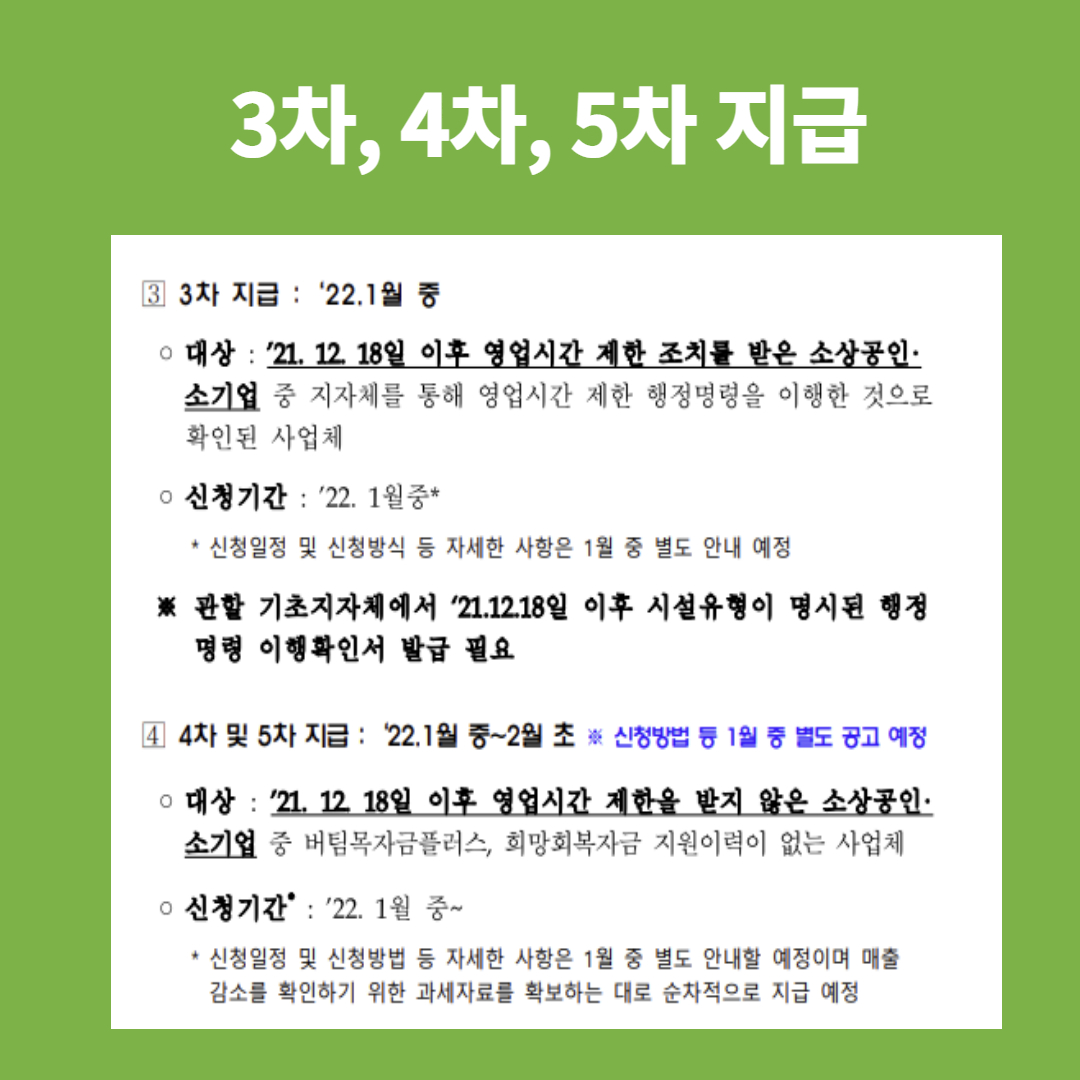 소상공인 방역지원금
