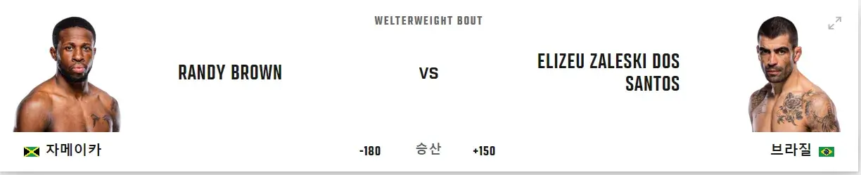 UFC-302-메인카드