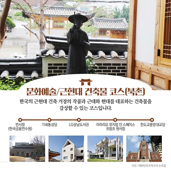 청와대 테마별 도보 관광코스 10선