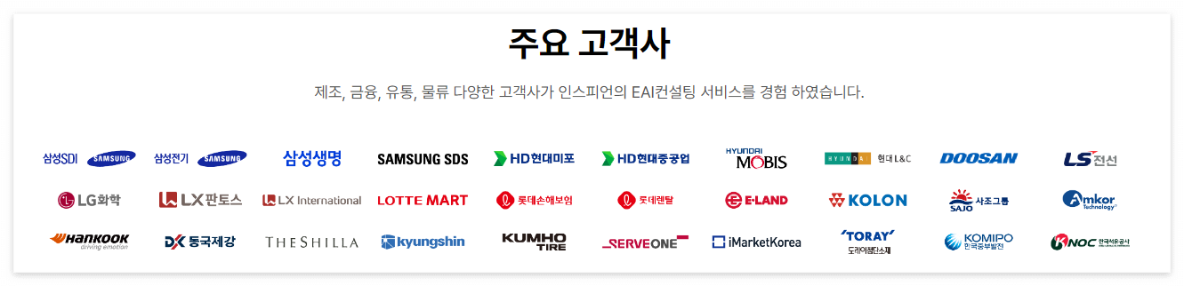 인스피언 고객사