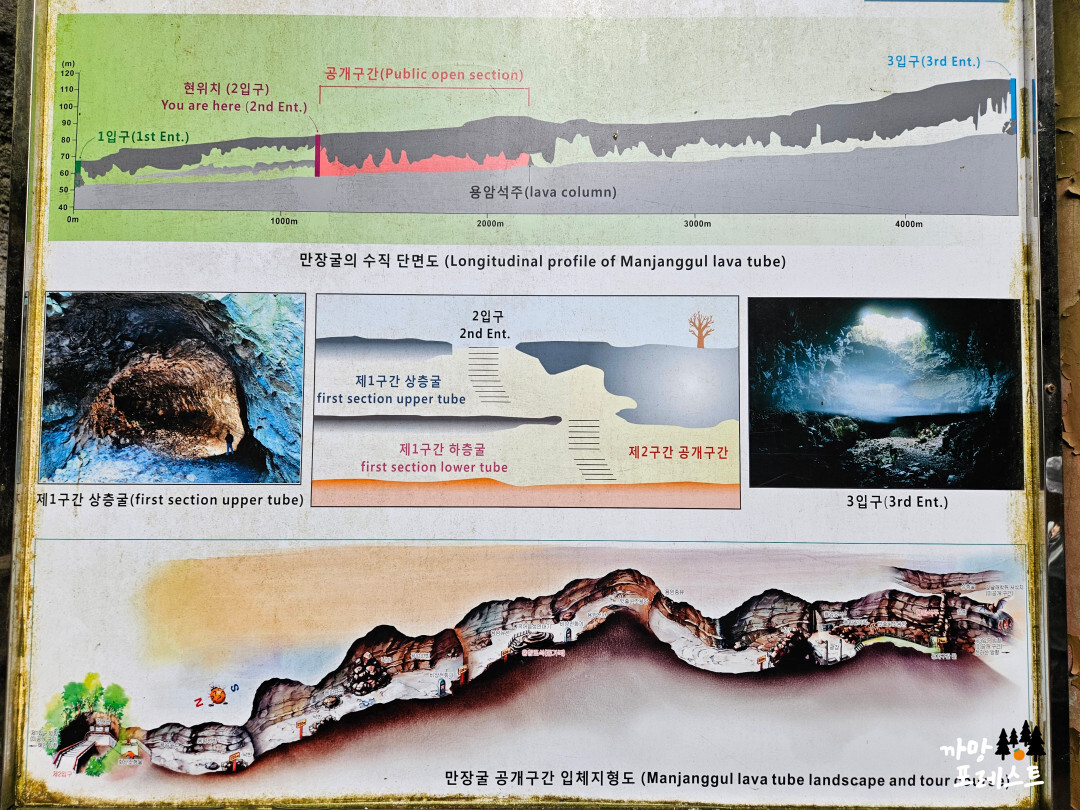 제주 만장굴 정보