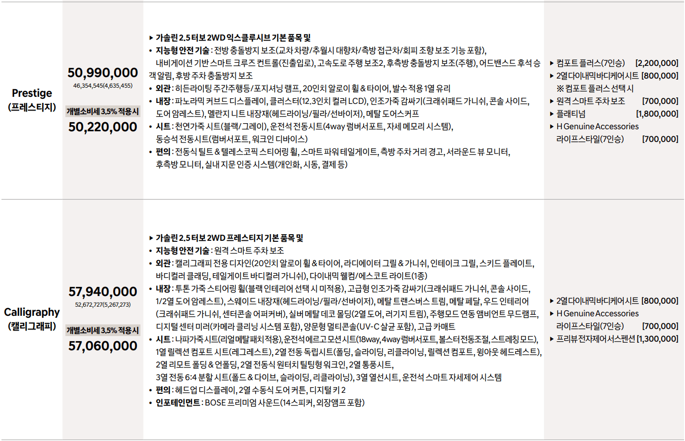 가솔린 2.5 터보 7인승