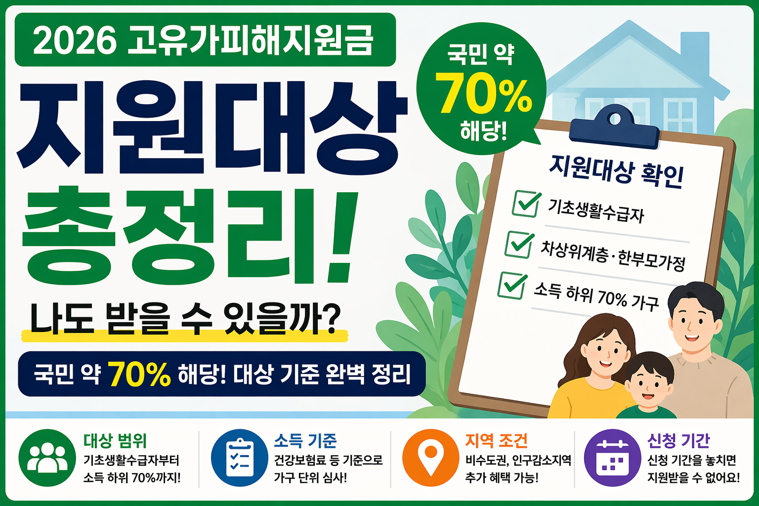 2026 고유가피해지원금 지원대상 총정리