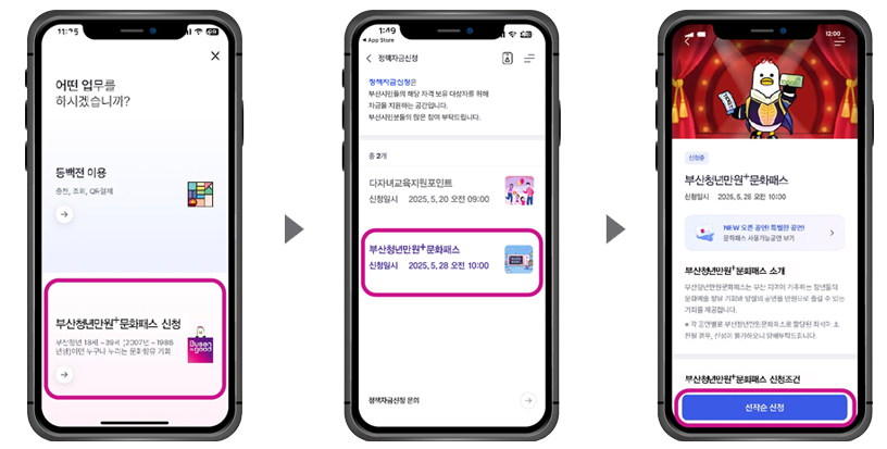 부산 청년문화지원금으로 공연·전시 90% 할인 받는 법 총정리