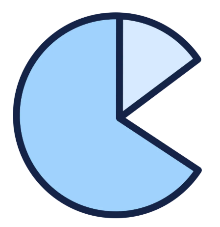 사고력, 창의성, 통찰력