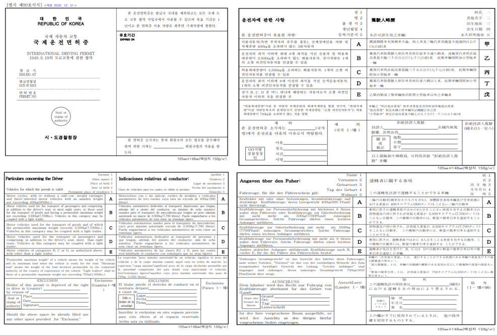 국제운전면허증 내용