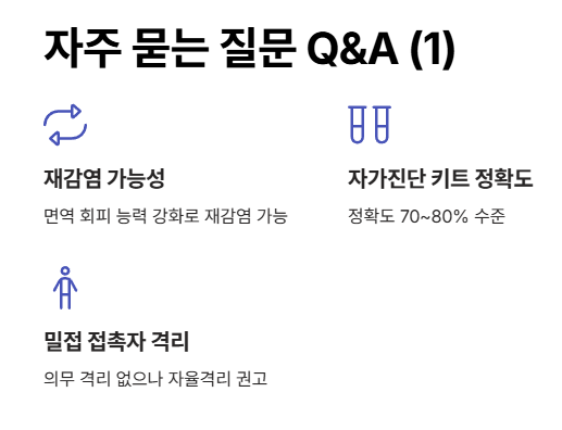 자주 묻는 질문 Q&amp;A 1