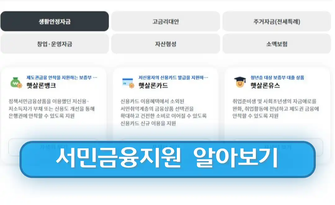 정부지원 저금리 서민대출 자격 종류