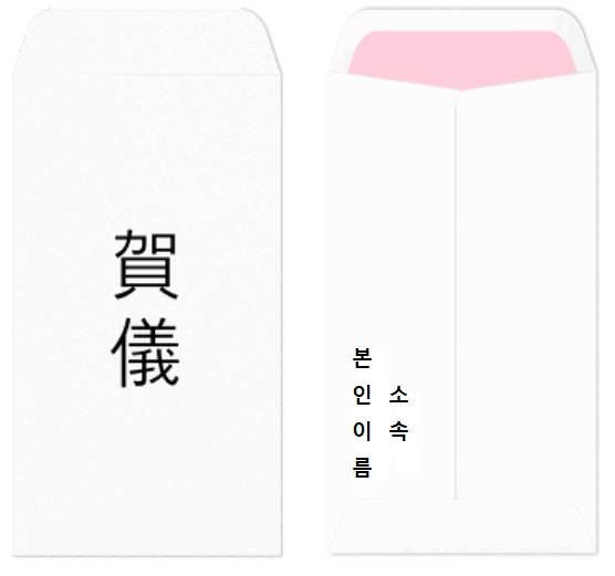 축의금봉투쓰는법, 경조사 봉투 쓰는 법