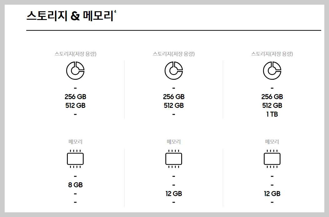 갤럭시-S24-스펙-기능정보-카달로그