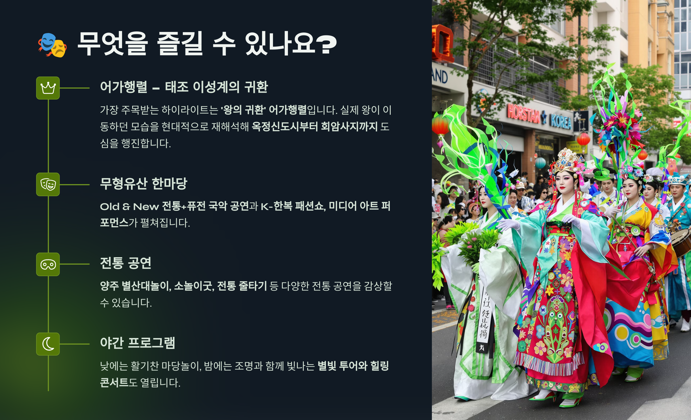 양주 회암사지 왕실축제 총정리