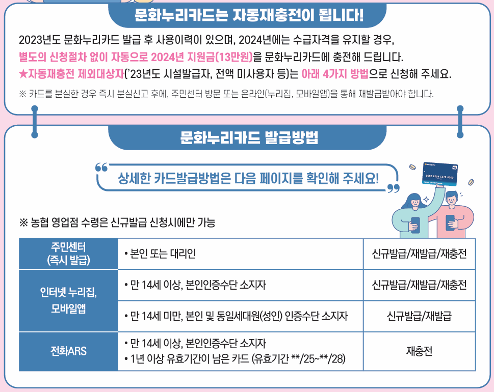 문화누리카드-자동재충전-신규발급방법