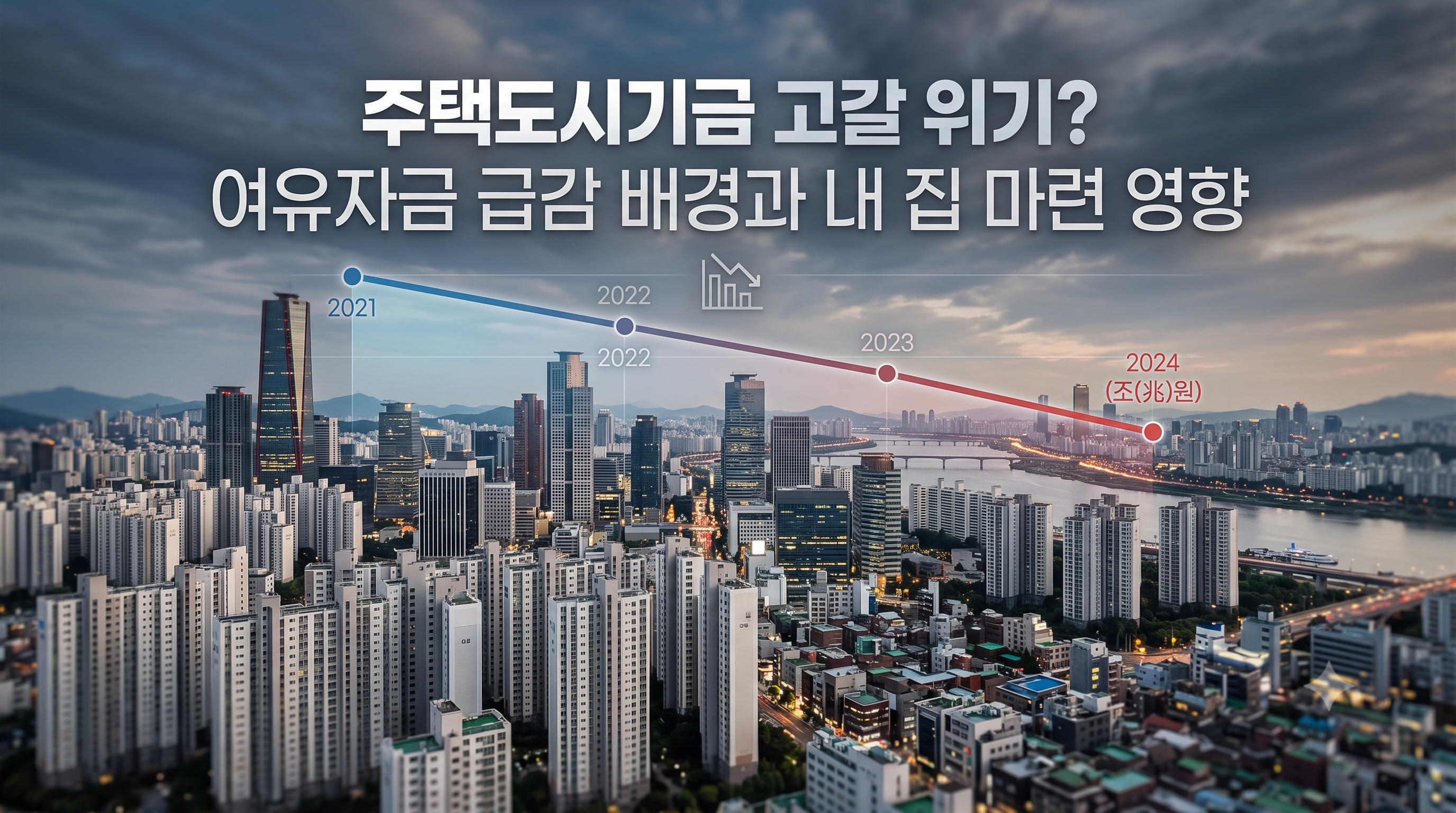 주택도시 기금이 점차 감소되고 있는 현상을 이미지로 표현한 그림