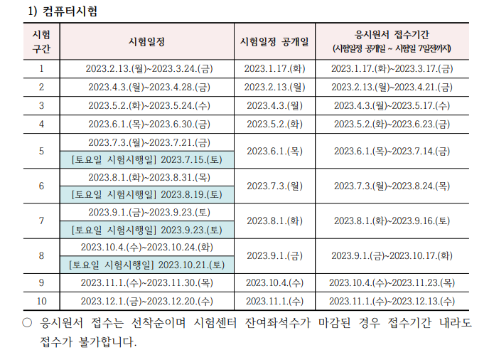 2023 요양보호사 컴퓨터시험