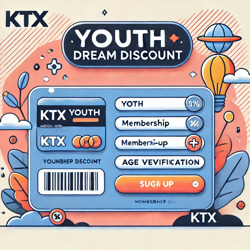 KTX 청소년 드림 할인과 멤버십 가입 및 생년월일 인증 과정을 시각화한 깔끔한 일러스트.