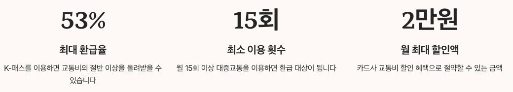 K-패스 교통비 환급 수치 정리