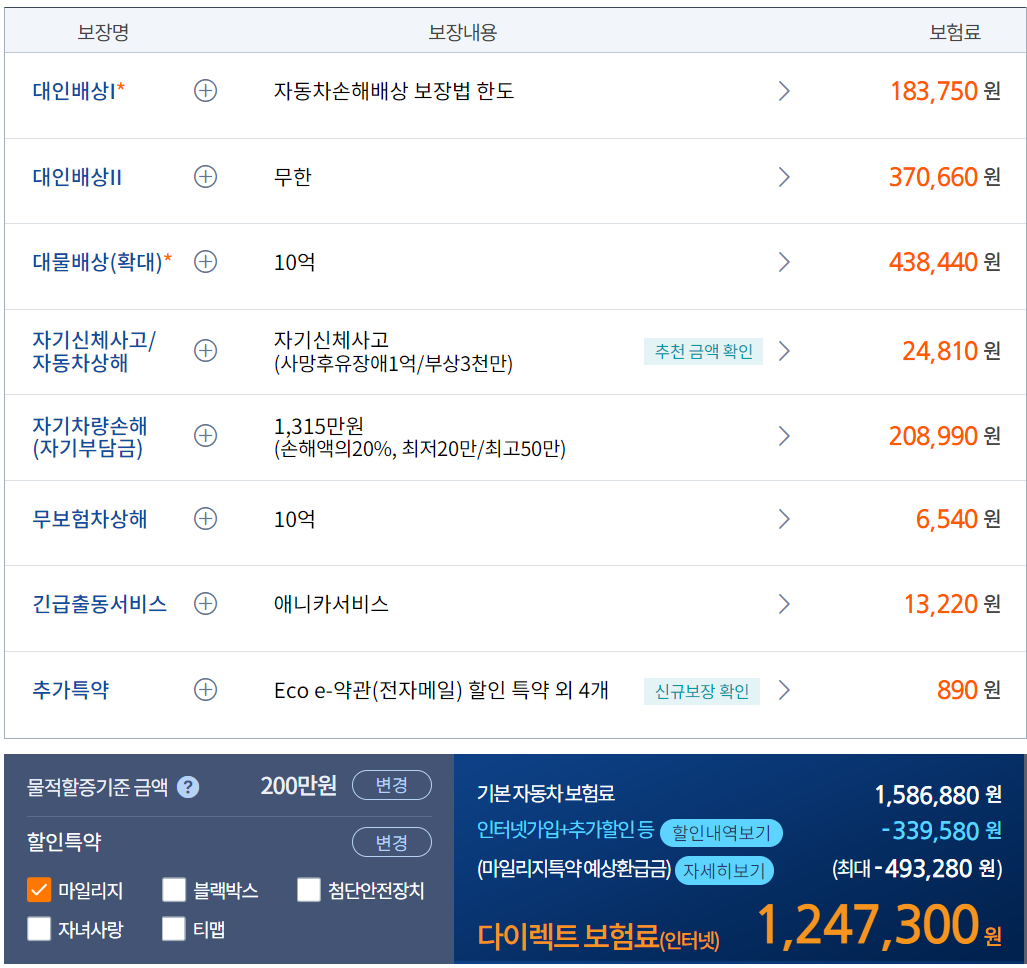 모닝 보험료, 유지비 1년에 얼마 들까?