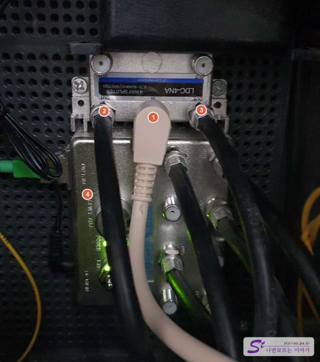 단자함 동축케이블