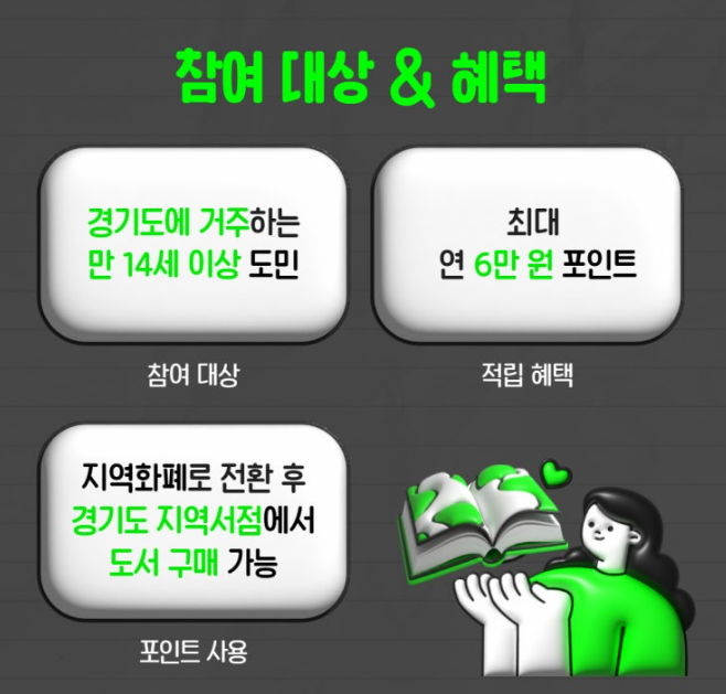 천권으로 포인트