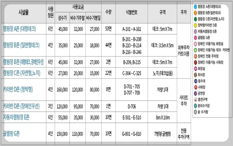 연곡 솔향기 캠핑장 배치도_1