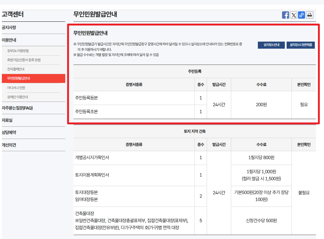 전역증 재발급 방법