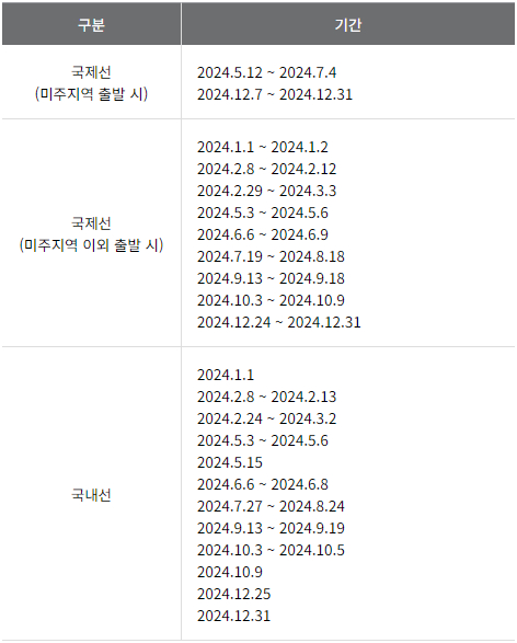아시아나항공 마일리지 항공권 성수기 기간-2024년